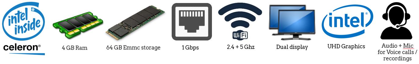 G1 Mini pc Configuration