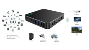 mpc use case